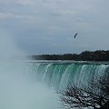 Niagara z lotu ptaka