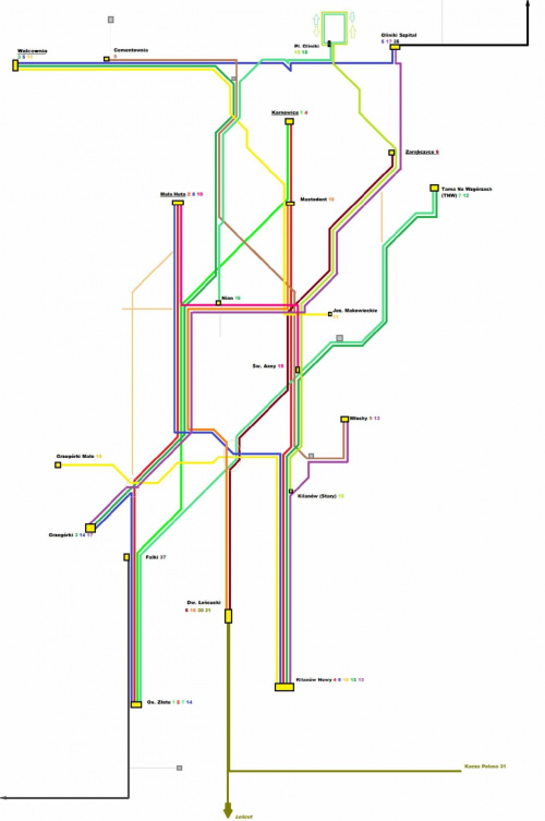 Mapa liti tram Aglomeracja Krakowska